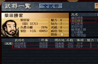 戦ノ国1.5_知行付与_01