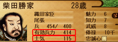 戦ノ国1.5_士気と有効兵力